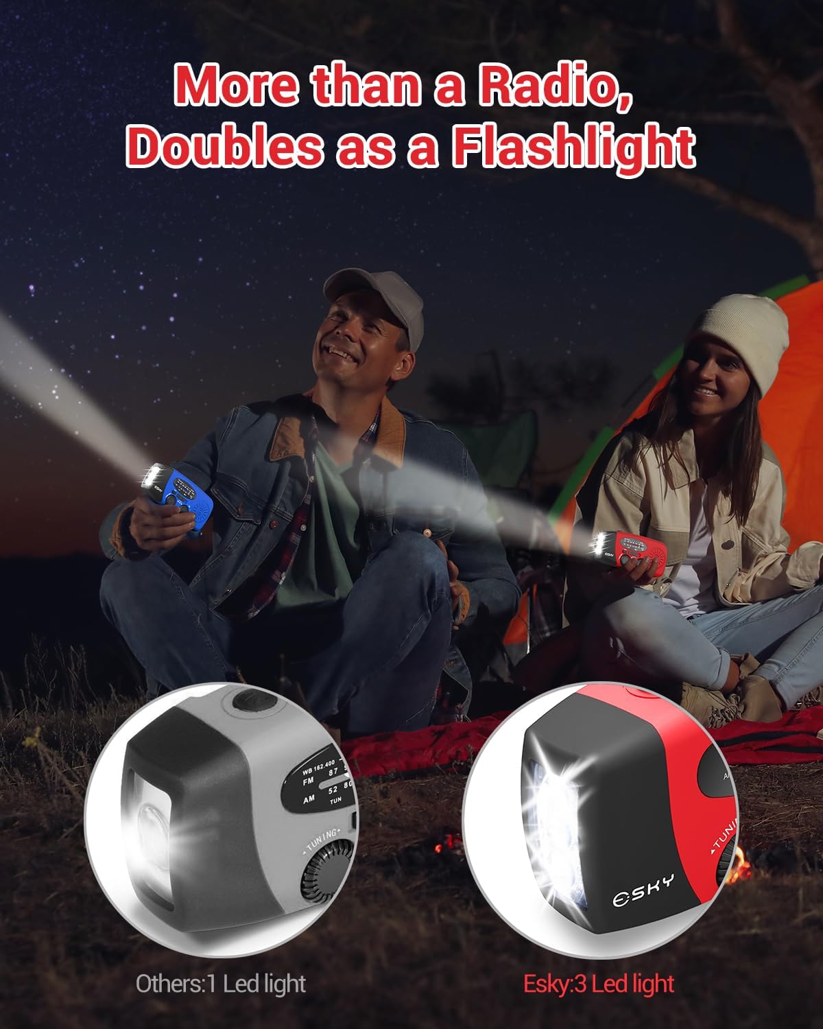 The Best Lightweight Emergency Tool